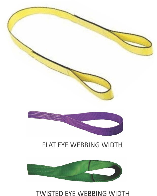 Simplex Webbing Slings