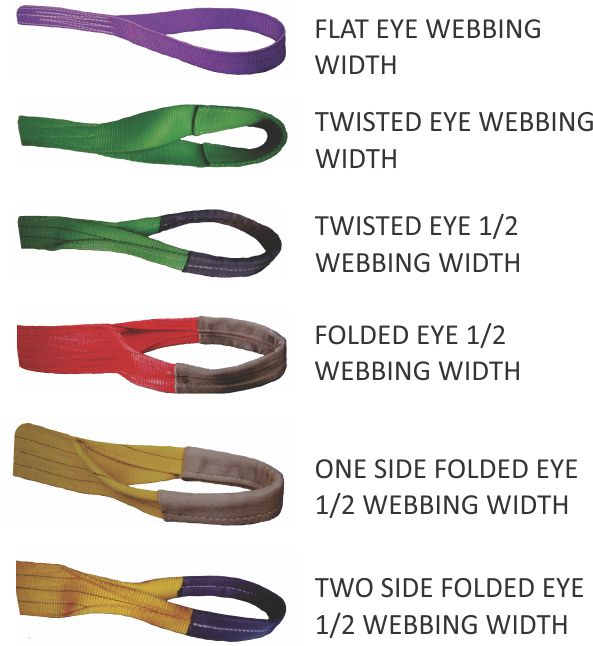 Duplex Webbing Slings