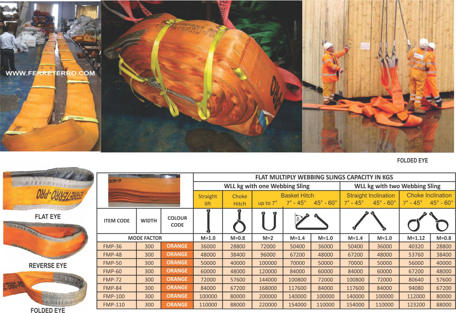 Multilayer Polyester Slings